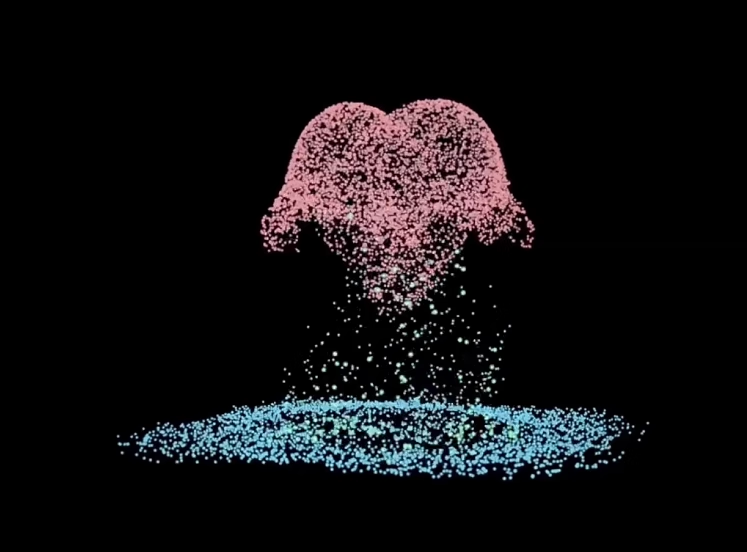 爱心粒子代码合集-FateTrialの资源库